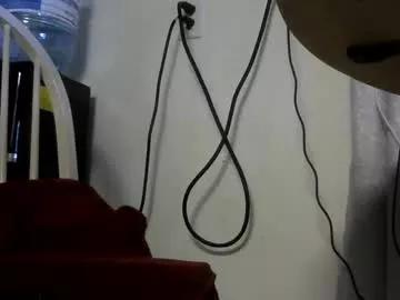 Smalldickdjk from Chaturbate
