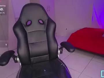 sofialust69 from Chaturbate is Freechat