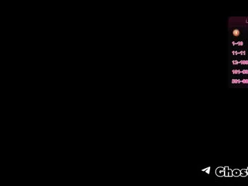 sono_sharingan on Chaturbate 