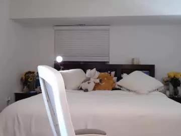 sophiawil1995 from Chaturbate is Freechat