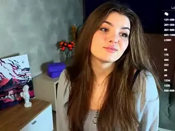 stephanieemiller from Chaturbate is Freechat