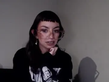 sugarthekitten from Chaturbate is Freechat