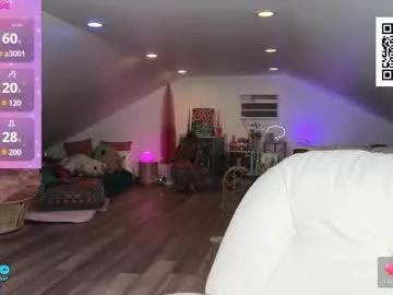 Sultrysnow69 from Chaturbate