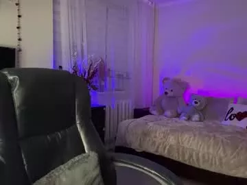 sweet___cherryyy20 on Chaturbate 