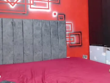 sweet_sofi20 on Chaturbate 