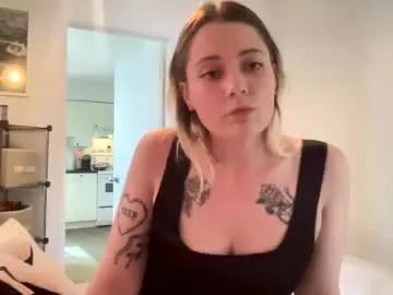 sweetcandyangel from Chaturbate