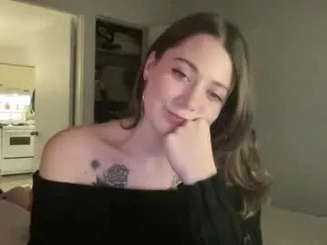 sweetcandyangel from Chaturbate
