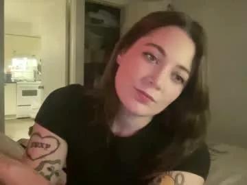 sweetcandyangel from Chaturbate