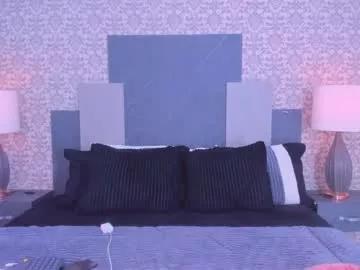 sweetceleste3 from Chaturbate