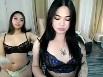 sweetcuteangel from Chaturbate is Freechat