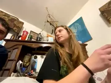 sweetfreedom2004 from Chaturbate is Freechat