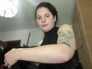 sweetmandyy from Chaturbate