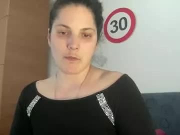sweetmandyy from Chaturbate