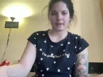 sweetmandyy from Chaturbate
