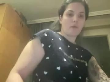 sweetmandyy from Chaturbate