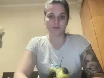 sweetmandyy from Chaturbate