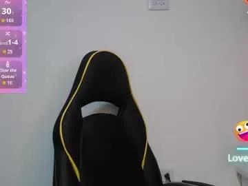sweetmom12 from Chaturbate is Freechat