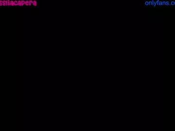 sweetscriss from Chaturbate is Freechat