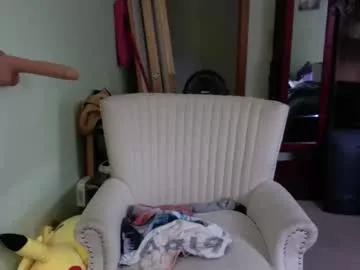 sweetskylarxo from Chaturbate is Freechat