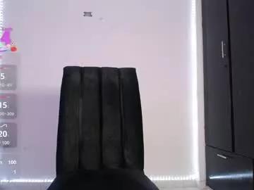 sweett_19 from Chaturbate