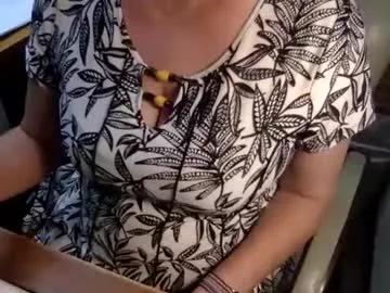 tessa_foxxx from Chaturbate is Freechat