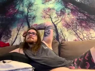 thickjimxx from Chaturbate is Freechat