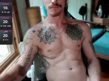 thickred333 from Chaturbate is Freechat