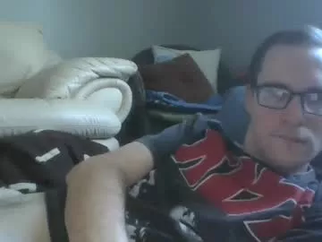 titlovercums on Chaturbate 