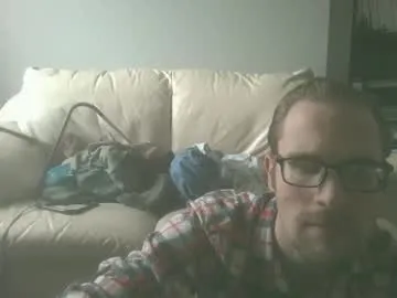 titlovercums from Chaturbate is Freechat