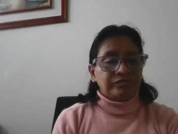 Titssmall123 from Chaturbate