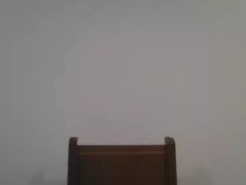 Titssmall123 from Chaturbate