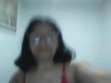 titssmall123 from Chaturbate is Freechat