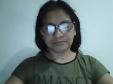 Titssmall123 from Chaturbate