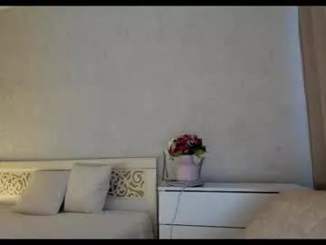 tixxxy from Chaturbate is Freechat