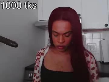 Tsrubyjay from Chaturbate