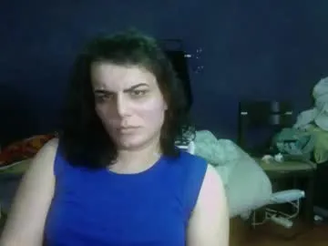 turkishtranswithsurgery from Chaturbate is Freechat