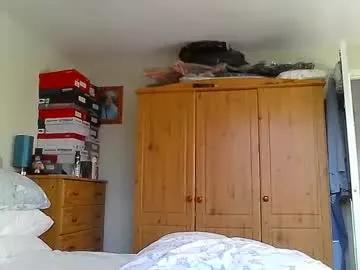 twatcockandballs from Chaturbate