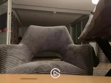ueberdruck01 from Chaturbate