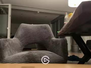 ueberdruck01 from Chaturbate