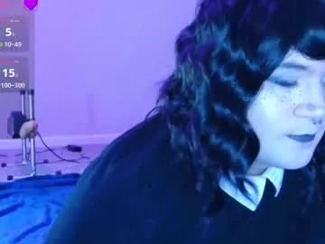 uhhh_lexi on Chaturbate 