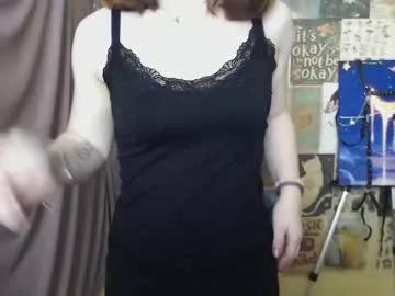 veryveryvery_shy from Chaturbate is Freechat