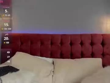 victoria_decapri from Chaturbate is Freechat