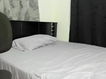 violeta_gracee from Chaturbate is Freechat