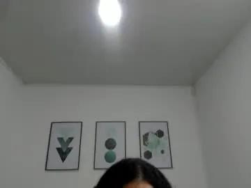 violettasweet_ from Chaturbate is Freechat