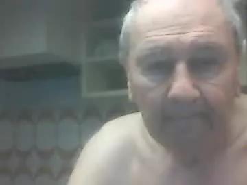 virgomandel from Chaturbate is Freechat
