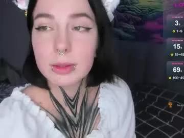 vivi__squirrel from Chaturbate