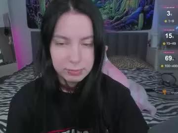 vivi__squirrel from Chaturbate