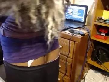 vixenfyre from Chaturbate is Freechat
