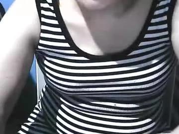 wethornypussy4u from Chaturbate is Freechat
