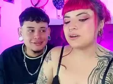 wonder_land_420 from Chaturbate is Freechat